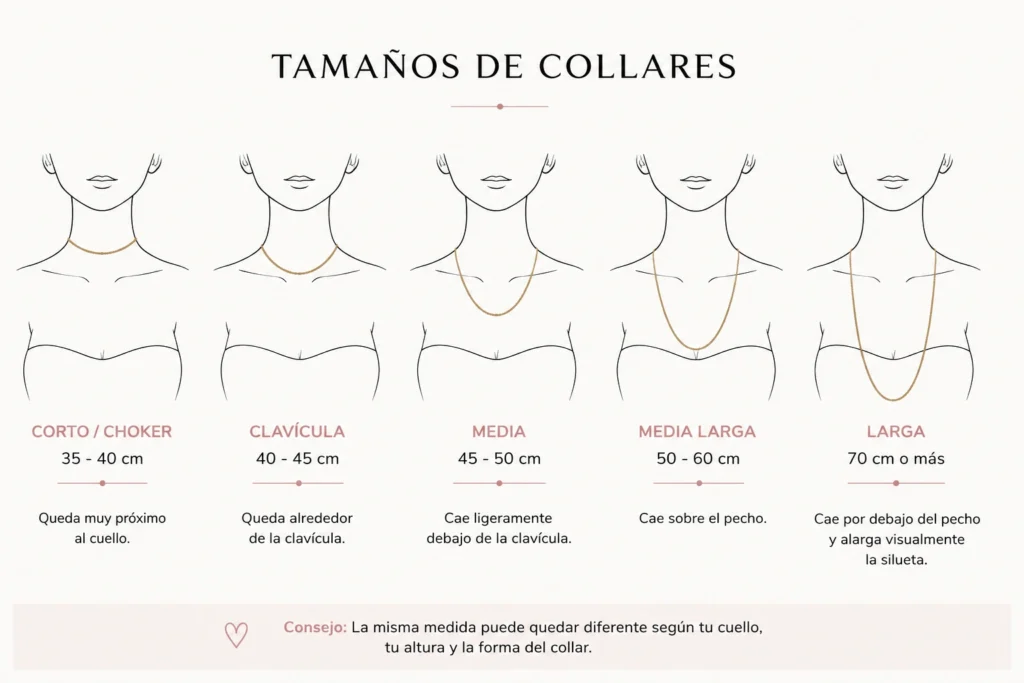 tamanos de collares
